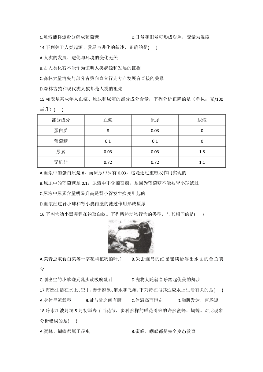 2021届中考精准预测卷生物试题（适用广东省）（word版含解析）