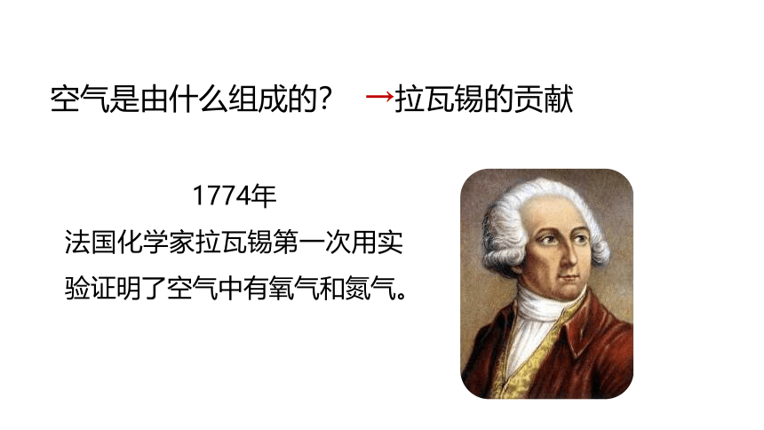 粤教版化学九年级上册同步课件：2.1  空气的成分第一课时 空气中氧气含量的测定、空气的成分(共22张PPT内嵌视频)