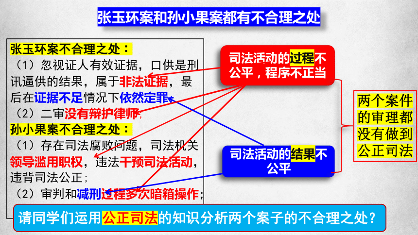 9.3公正司法 高一政治课件(共27张PPT+2个内嵌视频)（统编版必修3）