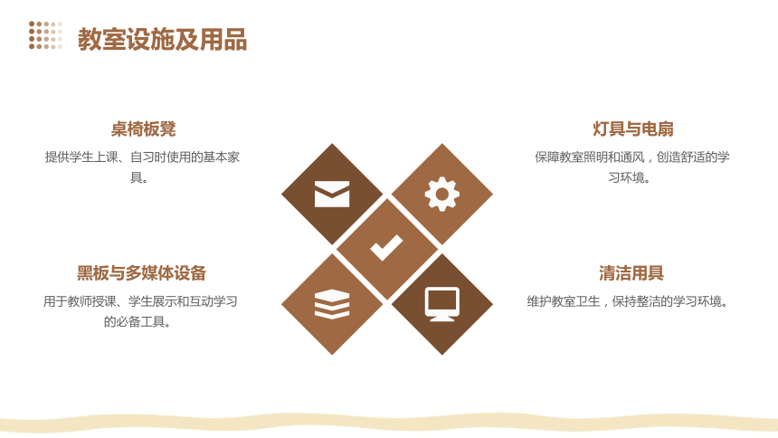 小学班会爱护环境教育 爱护校园公物，从我做起 课件 (共32张PPT)