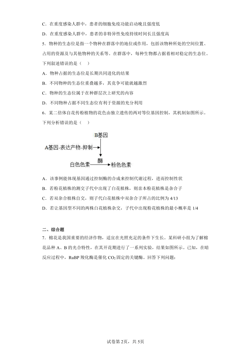 2022届陕西省安康市高三第二次教学质量联考（二模）理综生物试题（含解析）