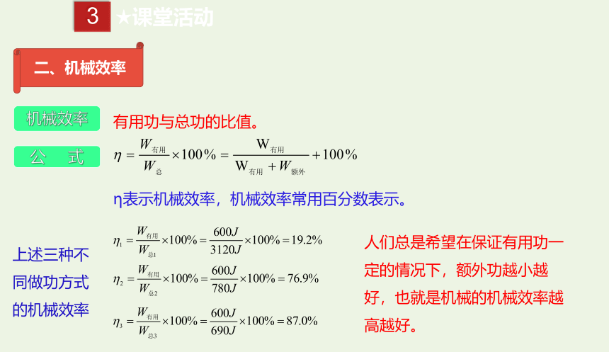 人教版八年级物理下册 12.3 机械效率课件(共23张PPT)