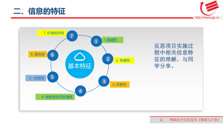 .3信息及其特征　课件(共12张PPT)2022—2023学年高中信息技术粤教版（2019）必修1