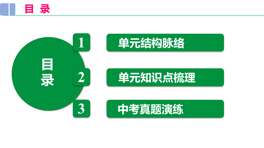 第一单元 隋唐时期：繁荣与开放的时代  单元复习课件