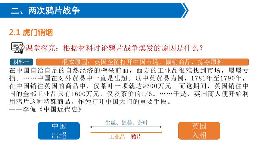 第16课 两次鸦片战争  课件--2021-2022学年统编版（2019）高中历史必修中外历史纲要上册(共31张PPT)