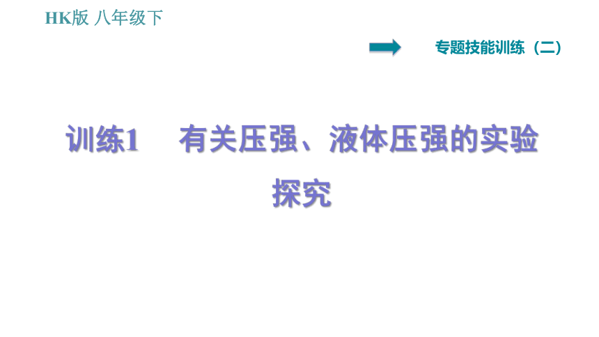 沪科版八年级下册物理习题课件 第8章 专训（二）  1   有关压强、液体压强的实验探究（32张）