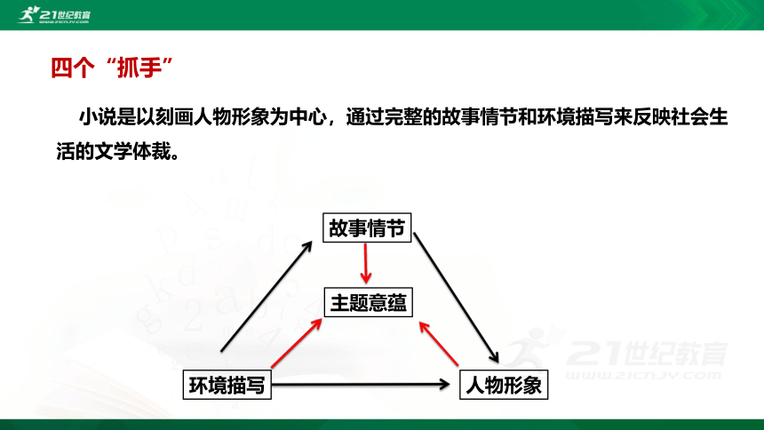 12 祝福 第1课时 课件