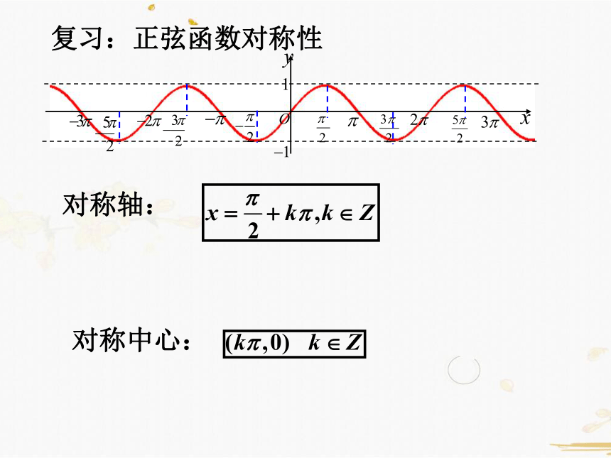 高中数学人教A版必修4课件-1.4.2正弦函数、余弦函数的性质(2) 14张PPT