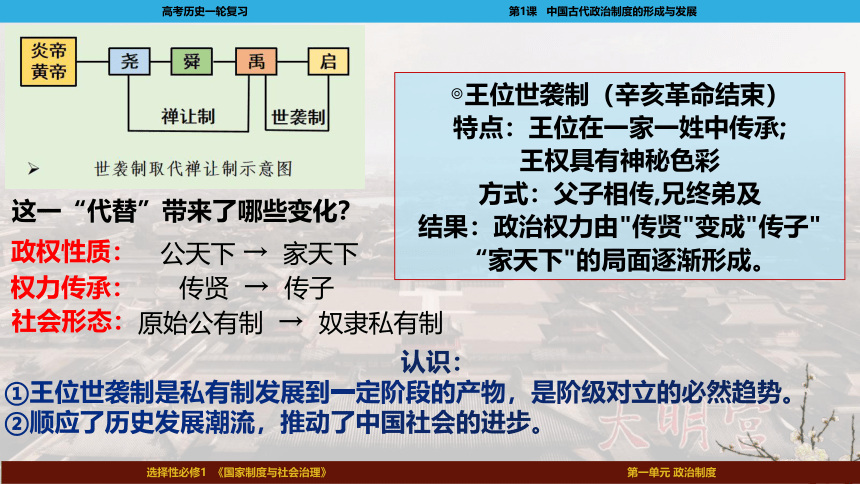 2023届高考一轮复习选择性必修1第1课  中国古代政治体制的形成与发展课件(共92张PPT)