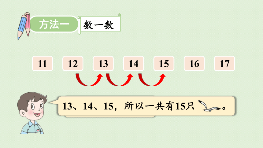 小学数学青岛版（六三制）一年级上五  十几加几的不进位加法  课件（19张ppt）