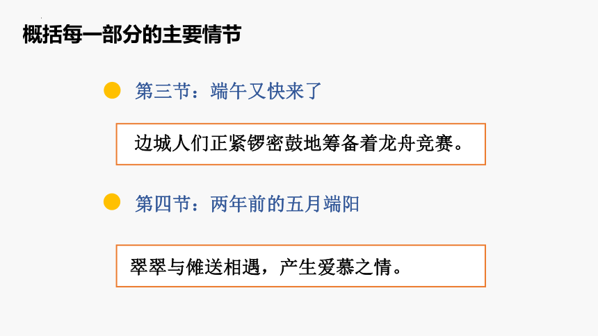 5.2《边城（节选）》课件(共50张PPT)  统编版高中语文选择性必修下册