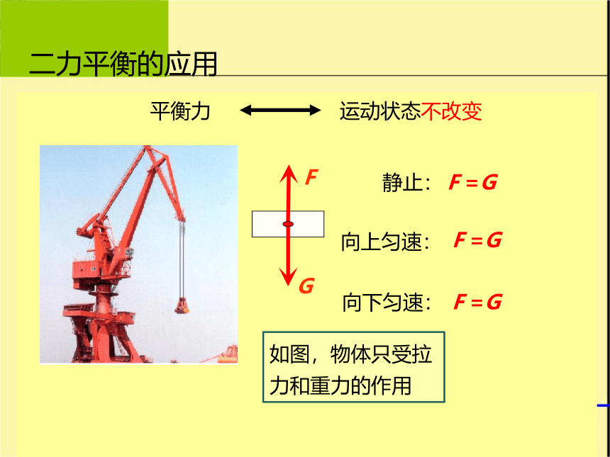 八年级物理沪科版下册第七章 第3节 力的平衡课件（30张）