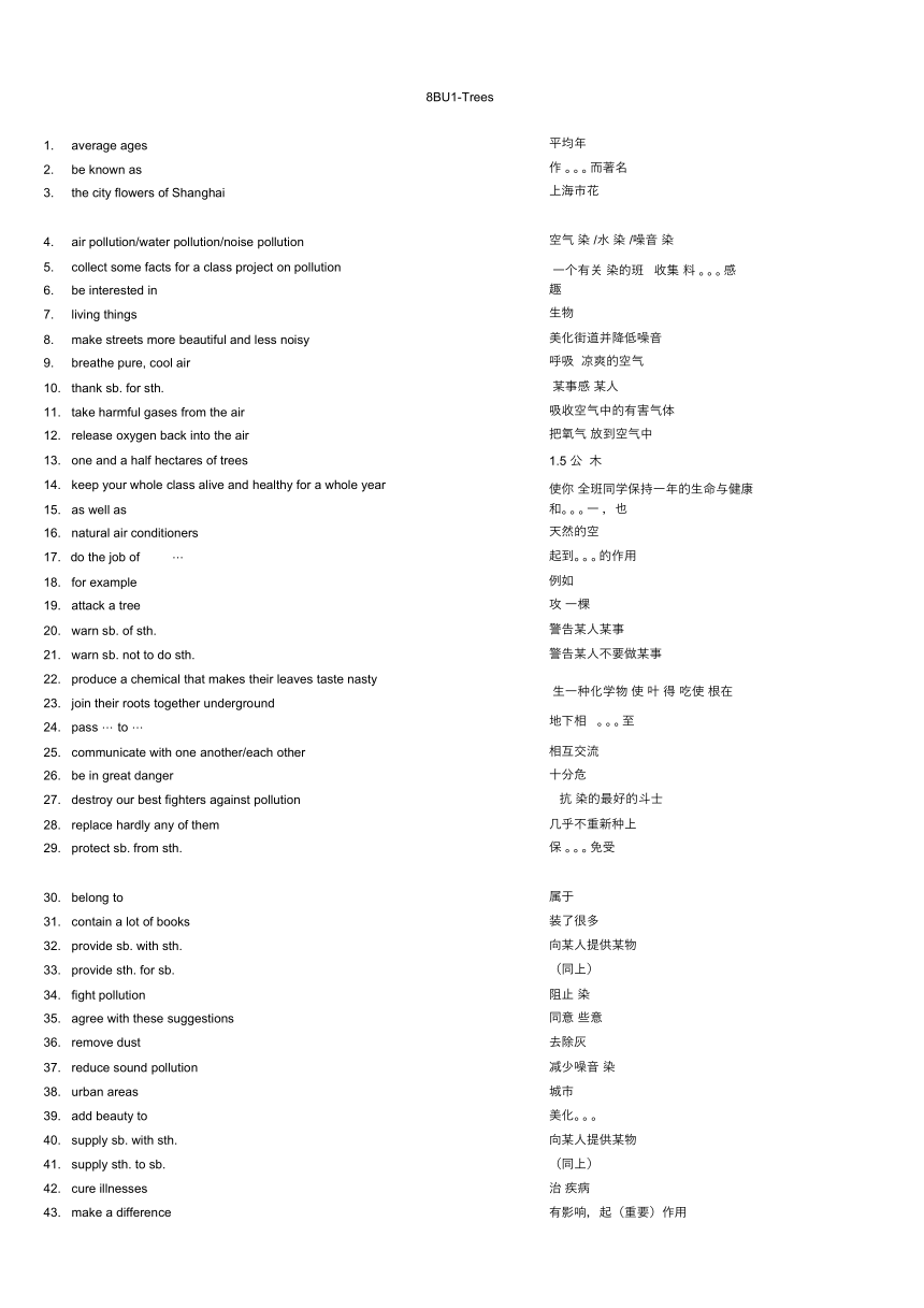 牛津上海版 八年级英语下册 Module 1 Unit 1 Trees 词组（文字素材）