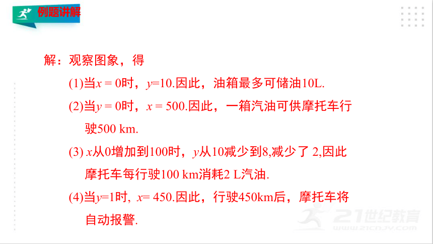 4.4.2 一次函数的应用 课件（共28张PPT）