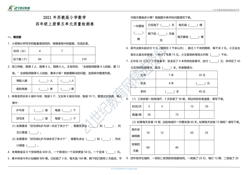 2021年苏教版小学数学四年级上册第五单元质量检测卷（含答案）