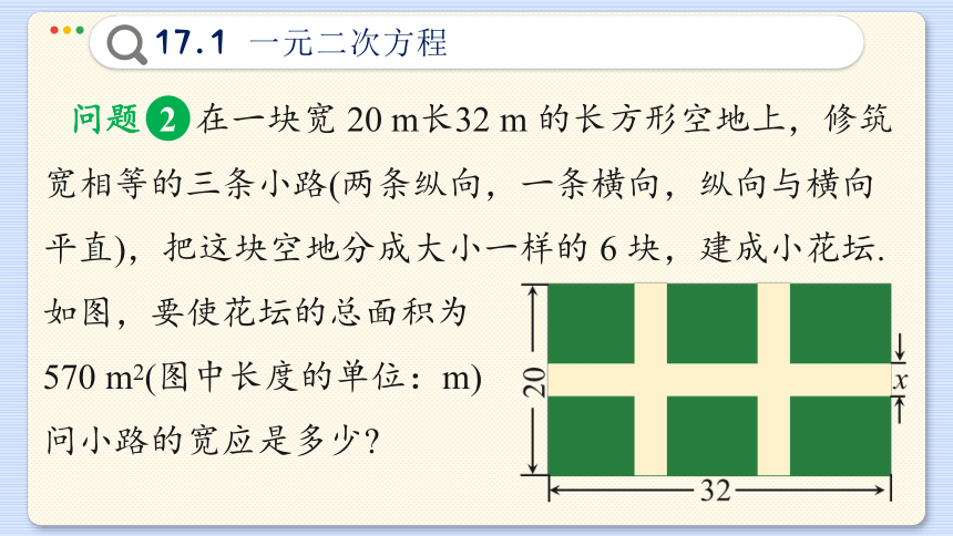 2022—2023学年沪科版数学八年级下册 17.1一元二次方程课件　(共45张PPT)