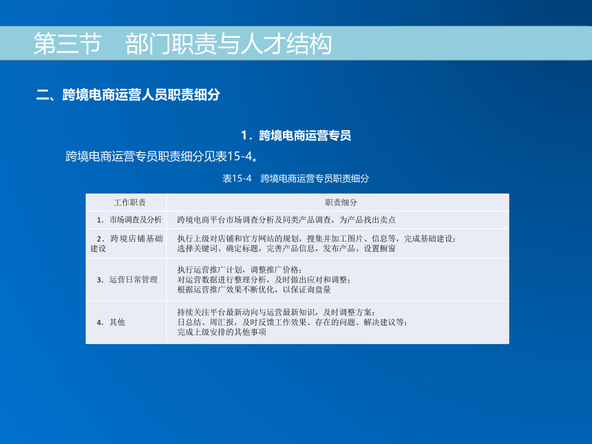 《跨境电子商务》（机械工业出版社）第十五章 跨境电商运营结构与人才需求 课件(共23张PPT)