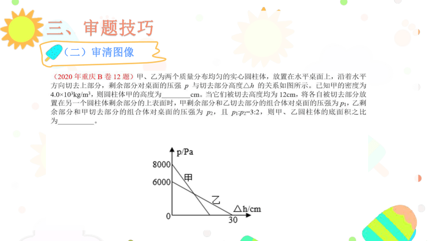 初中物理“最后一课”  重庆市中考考前答题技巧指导课件(共69张PPT)