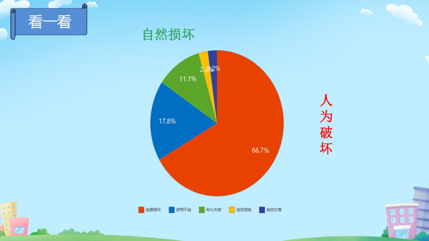 统编版道德与法治三年级下册3.8《大家的朋友》 第二课时（课件（共20张PPT，含内嵌视频）