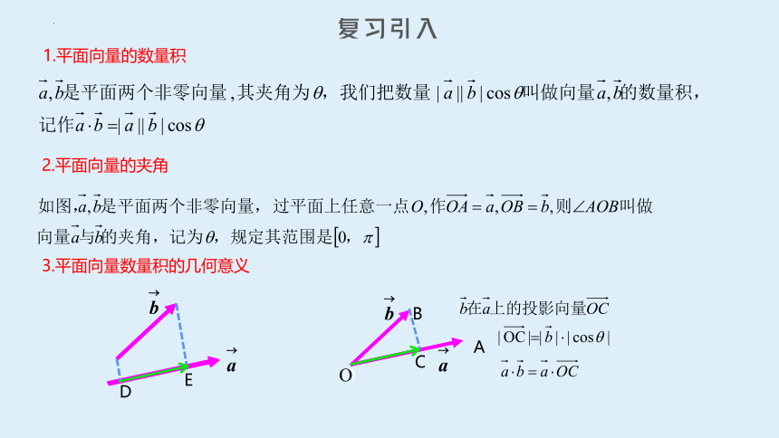 6.1.2 空间向量的数量积 课件（共34张PPT）