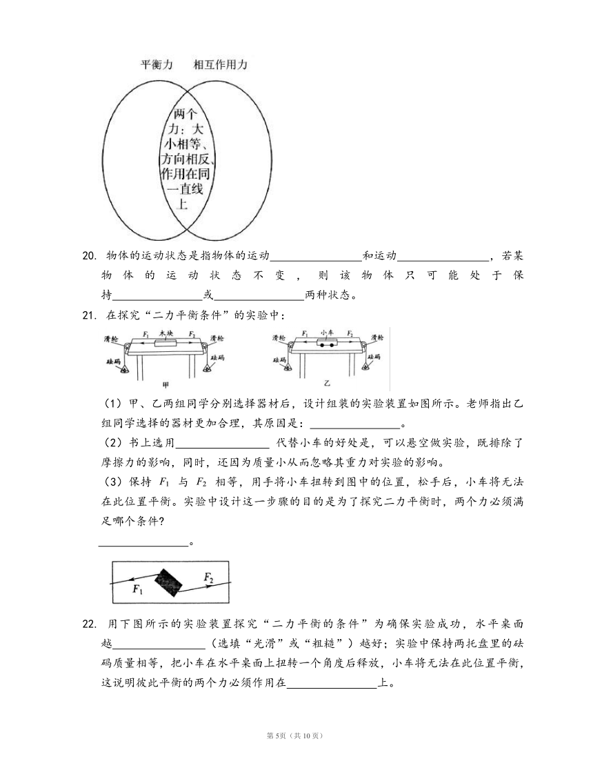 沪科版八年级物理上册同步检测7.3 力的平衡(word版，含答案）
