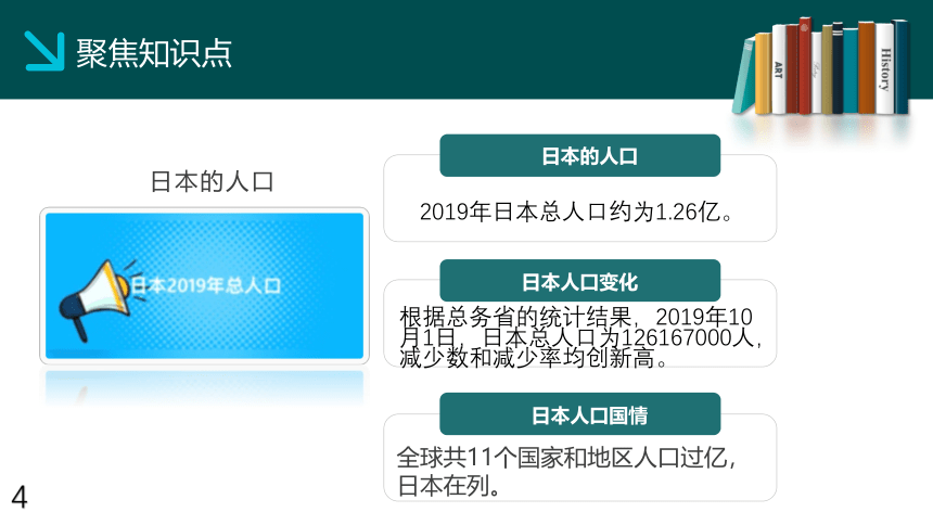 七下知识点课件 76 东西方兼容的文化-日本