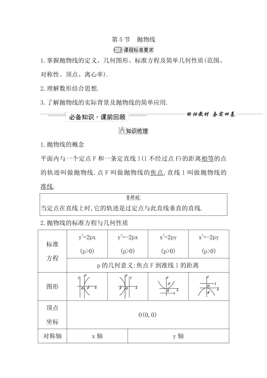 2023届高考一轮复习导与练(选择性必修第一册)第八章第5节 抛物线 讲义（Word版含答案）