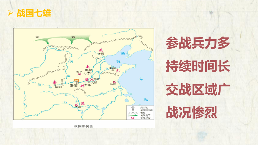 部编版七年级历史上册  第7课  战国时期的社会变化  课件（21张PPT）