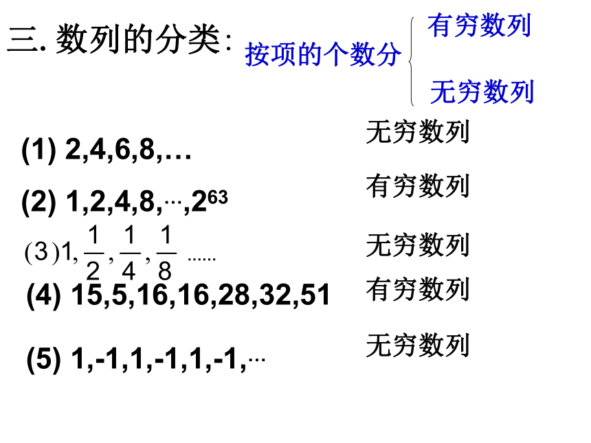 9.1数列的概念_课件-湘教版数学必修4（24张PPT）