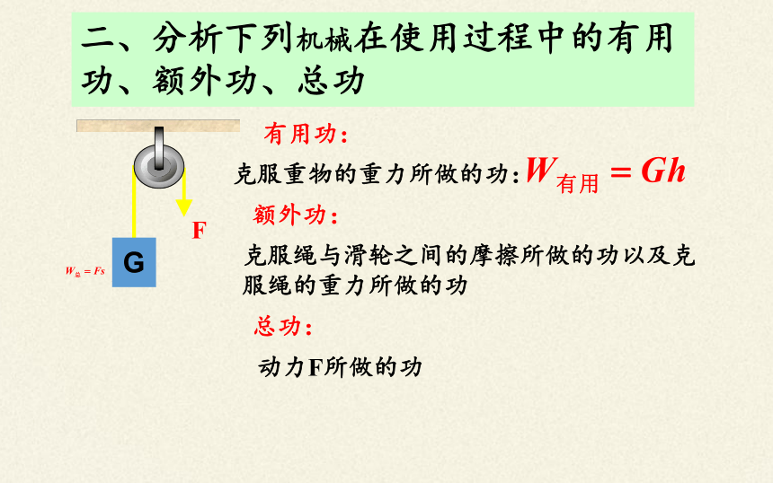 人教版初中物理八年级下册 12.3 机械效率 课件（共22页ppt）