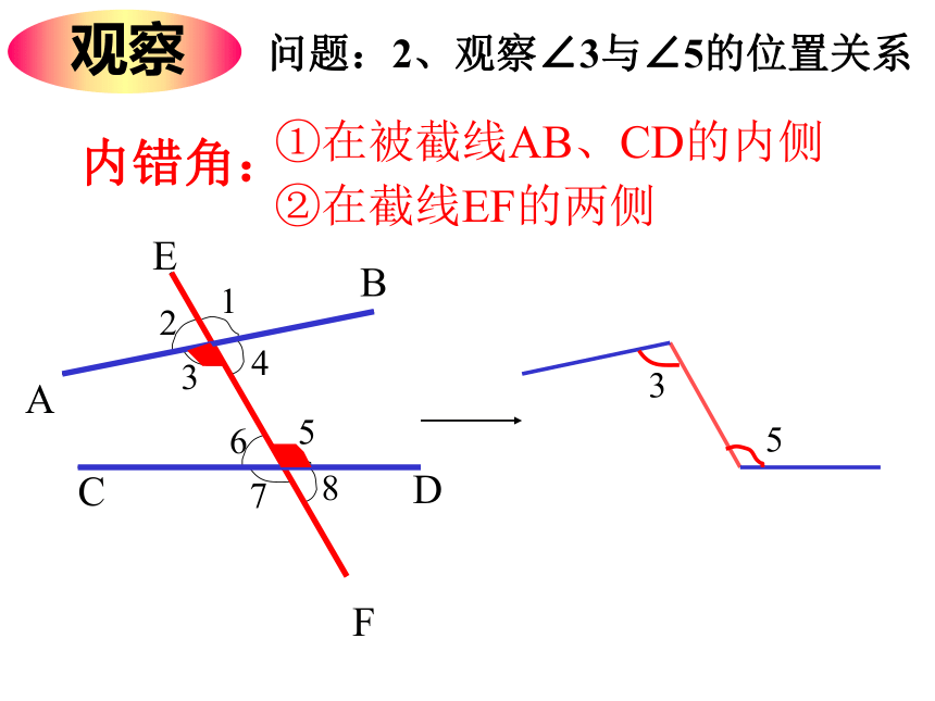 沪科版七年级下册数学 10.2.1平行线、同位角、内错角、同旁内角 课件(共25张PPT)