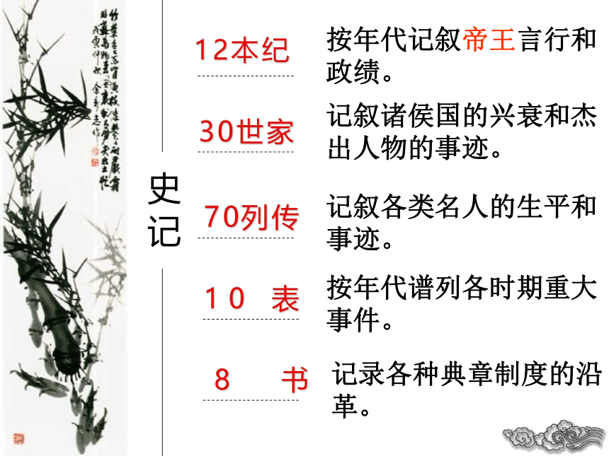 11《廉颇蔺相如列传》课件（36张PPT）2020-2021学年高中语文人教版必修4第四单元