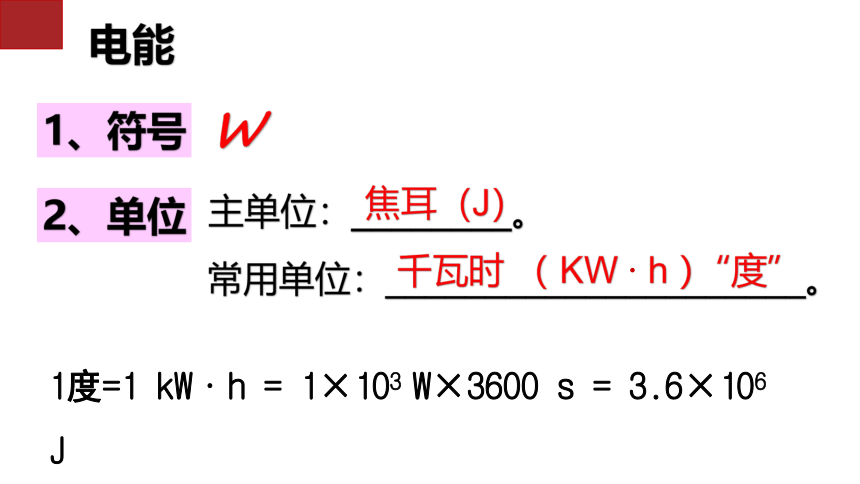 18.1电能电功课件(共33张PPT)2022-2023学年人教版物理九年级全一册