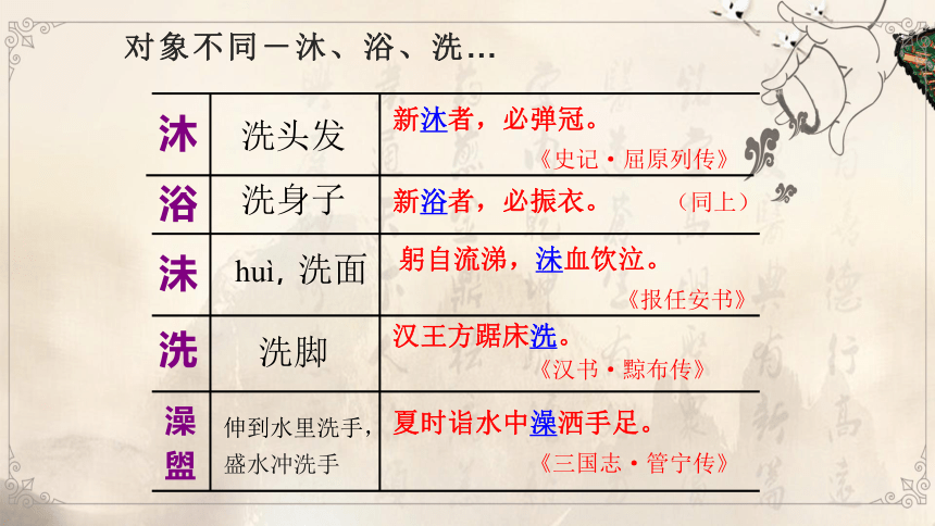 词义的辨析和词语的使用 课件—高中语文统编版（2019）必修上册(41张PPT)