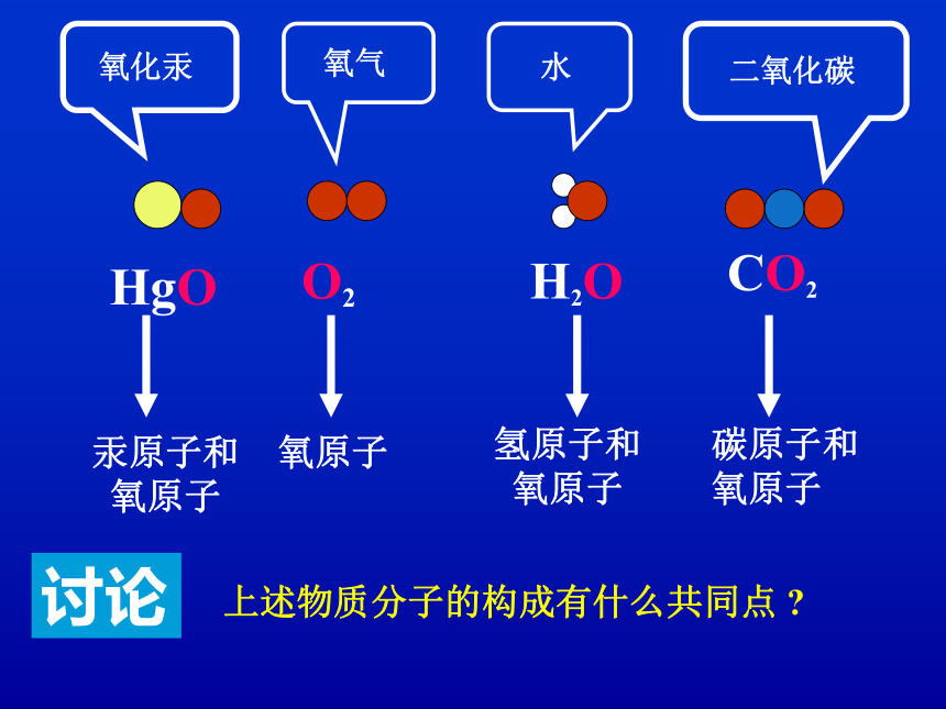 科粤版九年级化学上册课件：2.4《辨别物质的元素组成》（共23张PPT）