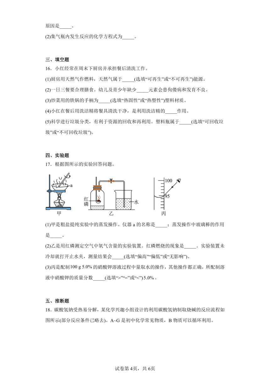 2023年河北省保定市高碑店市中考二模化学试题（含解析）