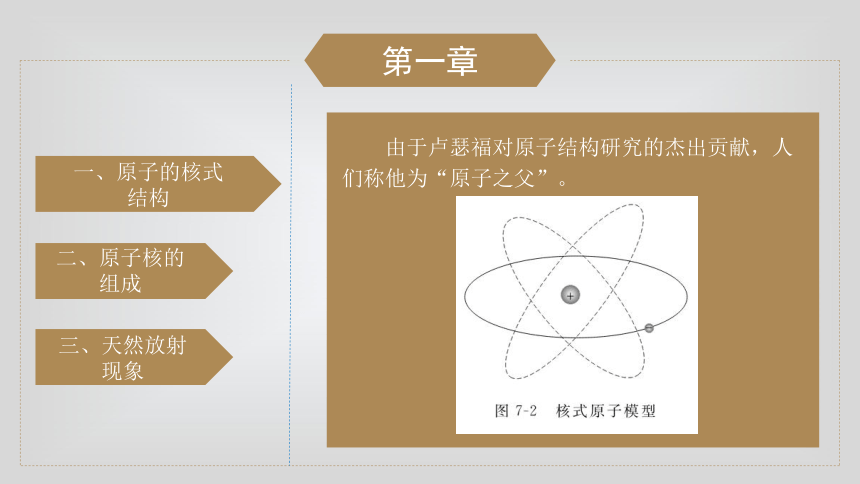 人教版物理（中职）通用类 第七单元 核能及其应用 课件（36张PPT）
