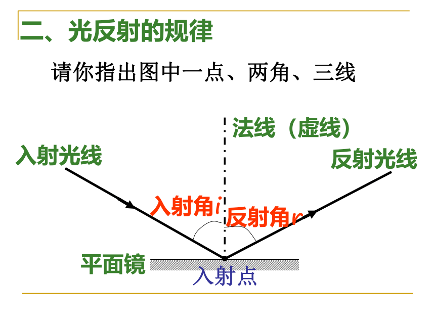 第一节 光的反射 第一课时（课件 23 PPT）