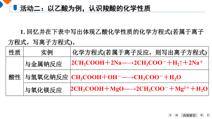 3.4.1羧酸　酯课件（共27张PPT） 2023-2024学年高二化学人教版（2019）选择性必修3