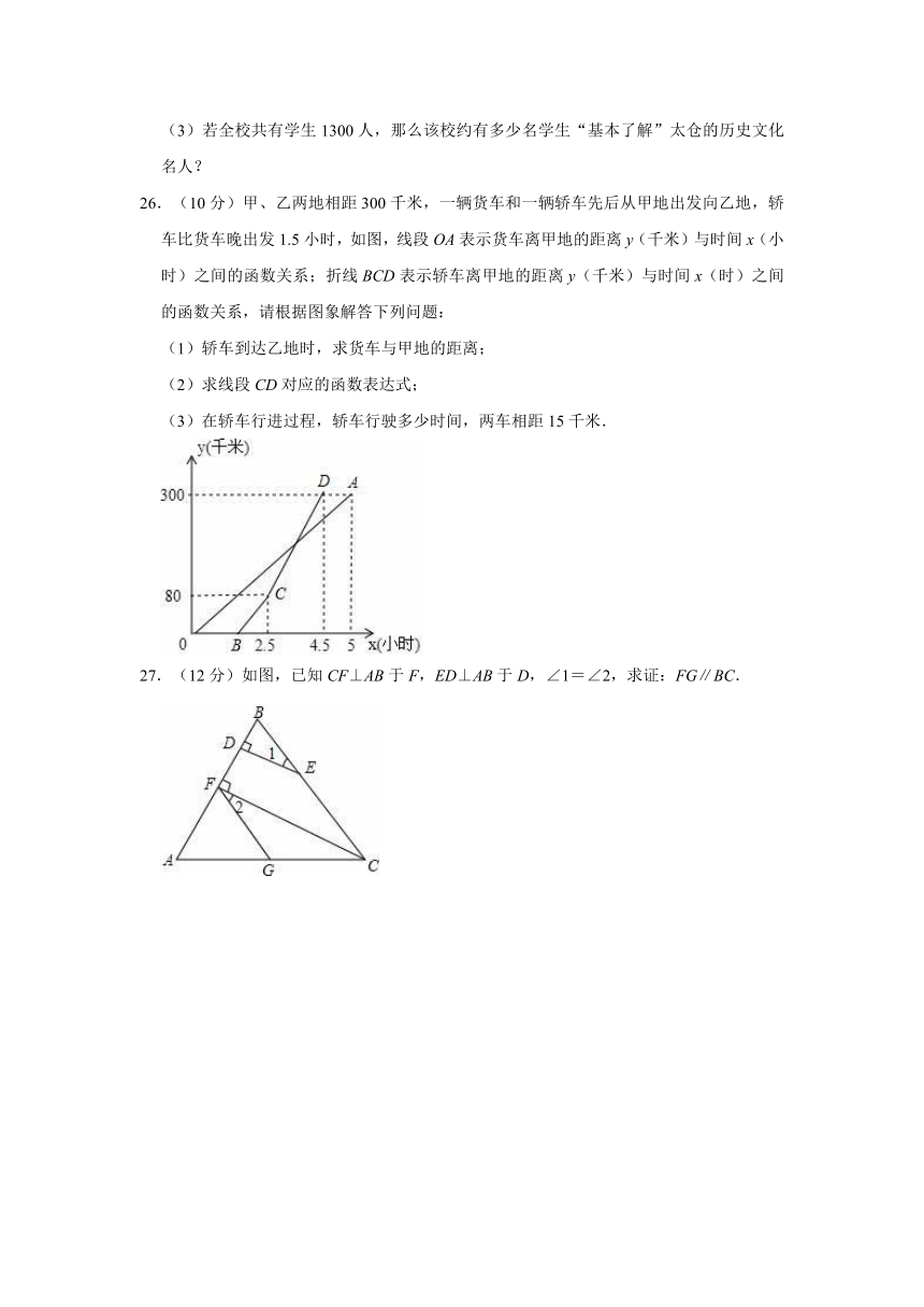 2020-2021学年鲁教五四新版六年级下册数学期末练习试题（Word版有答案）