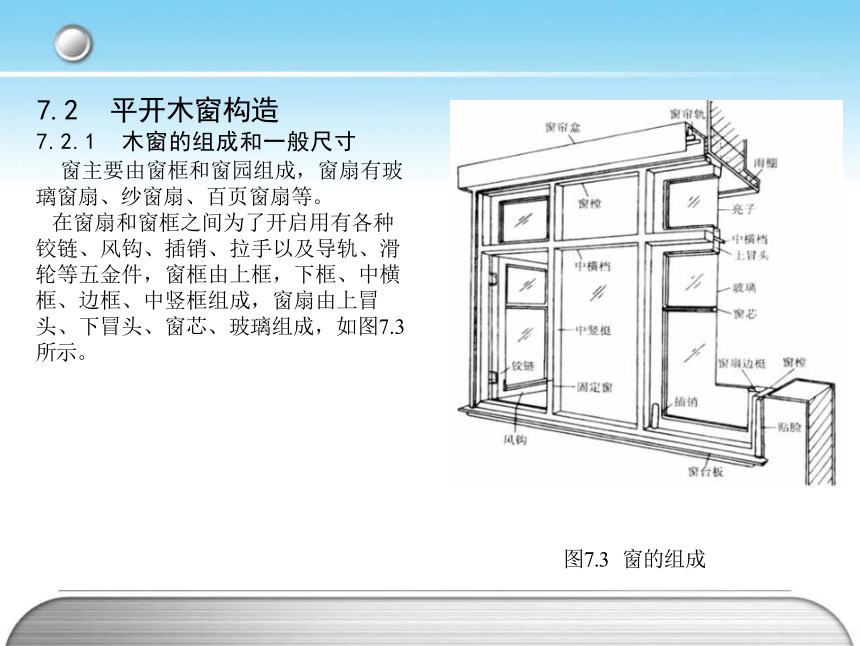 第一篇 第07章 门与窗 课件(共34张PPT)- 《房屋构造与识图(构造)》同步教学（哈工大版）