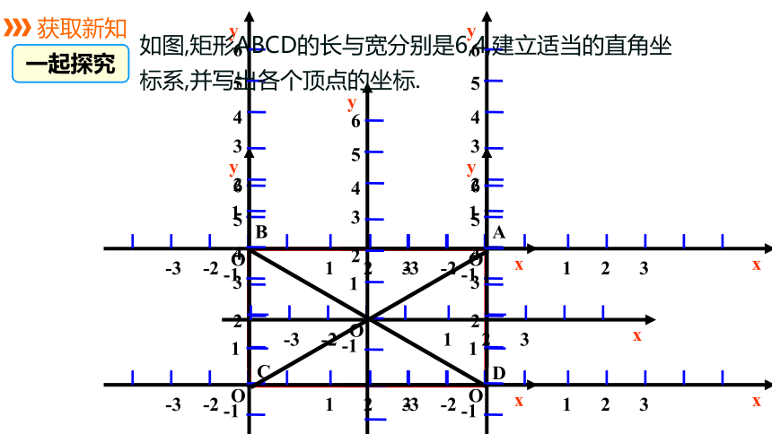 浙教版数学八年级上册 4.2   第2课时建立适当的直角坐标系 同步课件(共16张PPT)