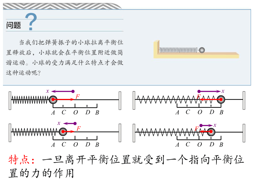 2.3 简谐运动的回复力和能量-高二物理课件（人教版2019选择性必修第一册）(共17张PPT)