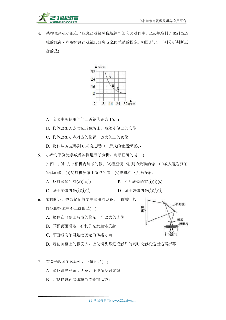 北师大版初中物理八年级下册第六章《常见的光学仪器》单元测试卷（较易）（含答案解析）