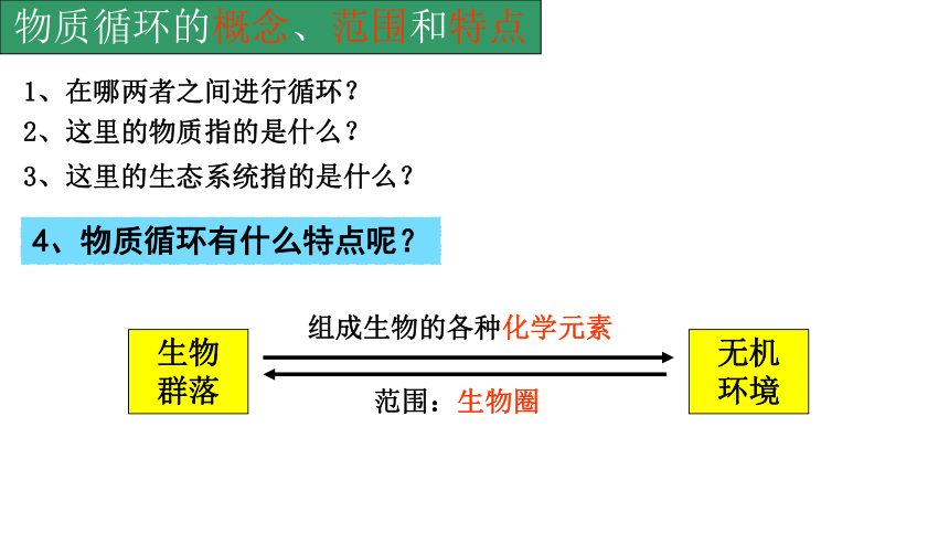 3.3 生态系统的物质循环 课件34张2020-2021学年人教版（2019）高二生物选择性必修二