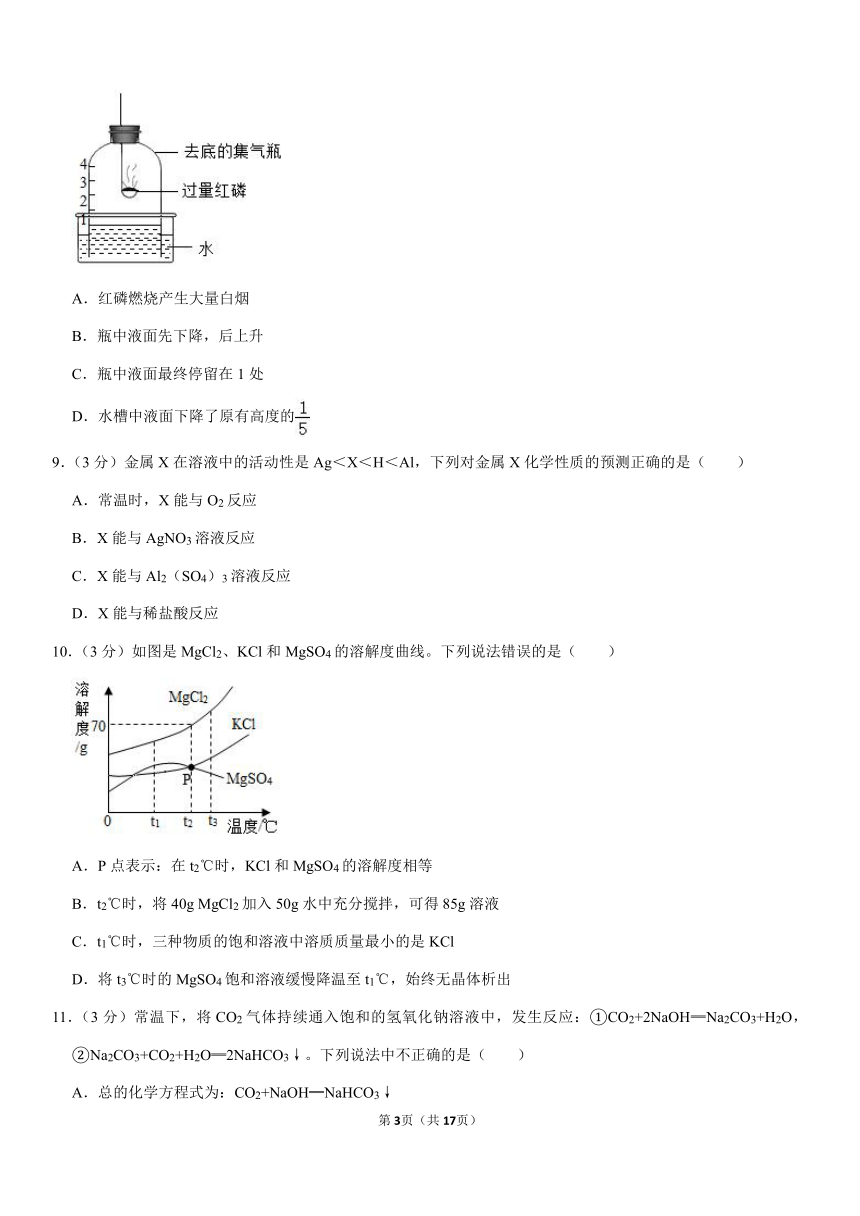 2021年广东省广州市名校联考中考化学一模试卷（Word+解析答案）