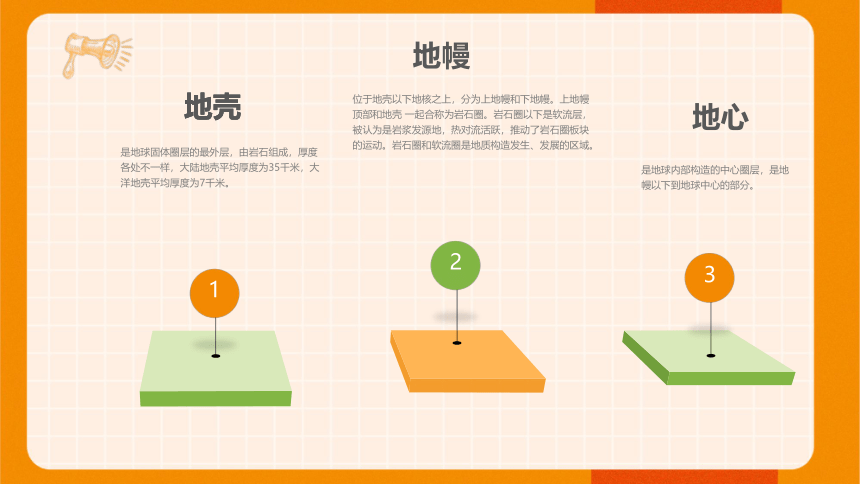 教科版（2017秋）小学科学 五年级上册  2.2地球的结构 课件(共14张PPT)