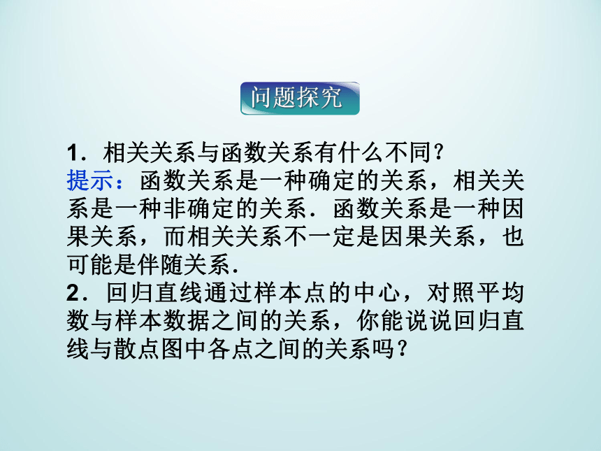 12.4.2回归直线_课件1-湘教版数学必修5（39张PPT）