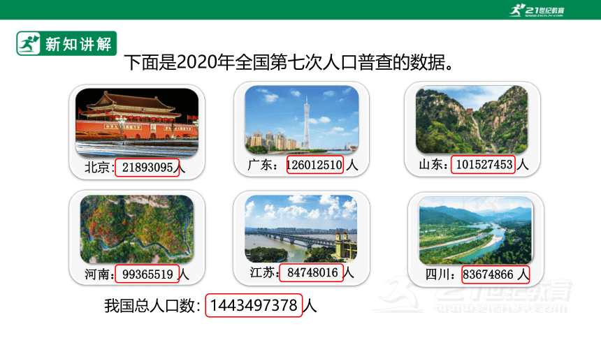 【2022秋季新教材】人教版小学数学四年级上册1.1《亿以内数的认识》PPT课件