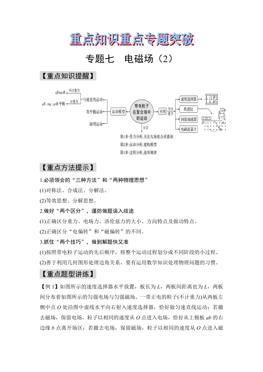 7 电磁场（二） 高三物理高考重点知识重点专题突破（word版含答案）